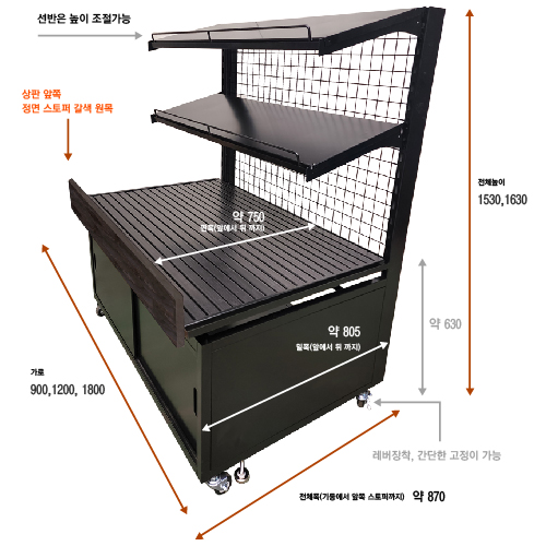 간략이미지정보
