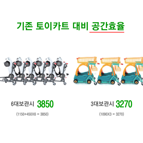 간략이미지정보