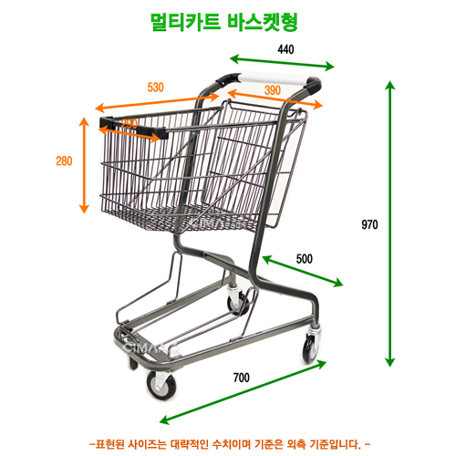간략이미지정보